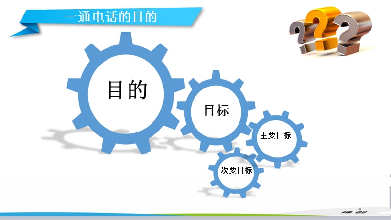 代理記賬電話銷售技巧與房地產銷售代理的整合策略