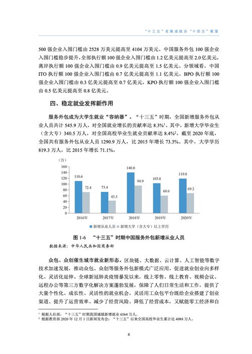 2020中國金融知識流程外包發(fā)展報(bào)告 深化服務(wù)外包價值鏈的重要支撐