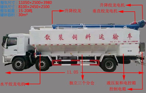 散裝飼料車價格解析 影響因素與2025年市場報價指南